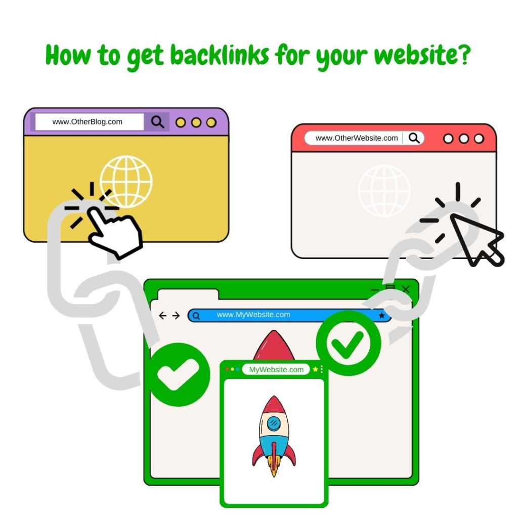 The Best Ways to Build Backlinks